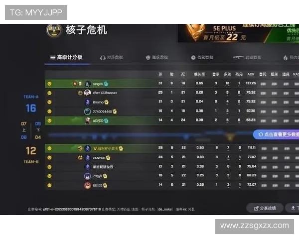 CSGO状态排名分析:TES战队表现突出创下新高纪录 CSGO状态排名分析:TES战队表现突出创下新高纪录