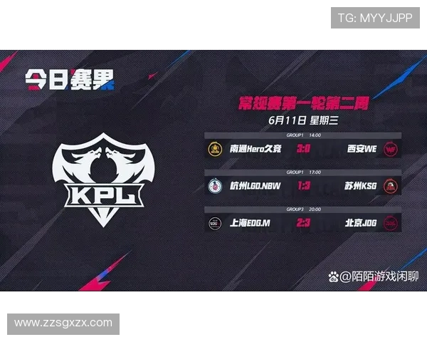 DOTA2最新配合排行榜揭晓EDG强势登顶第二名引发热议