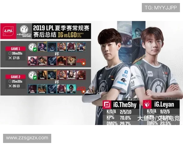 IG战队防反策略分析及其在比赛中的得失表现探讨 IG战队防反策略分析及其在比赛中的得失表现探讨