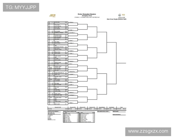上海网球队在网球节奏排行榜中荣获第七名的辉煌成就 上海网球队在网球节奏排行榜中荣获第七名的辉煌成就