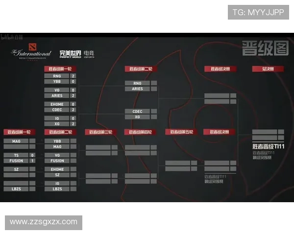 国际邀请赛深度解析IG战队的转型与未来发展之路