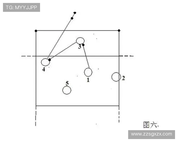 广州排球队中路突破的战术解析与深度剖析