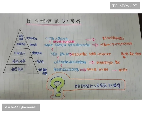 赛后复盘深圳篮球队与成都篮球队的团队协作与战术分析