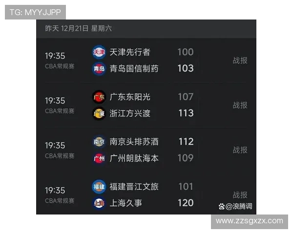 CBA季前赛精彩回顾广东对阵福建全场视频集锦与分析