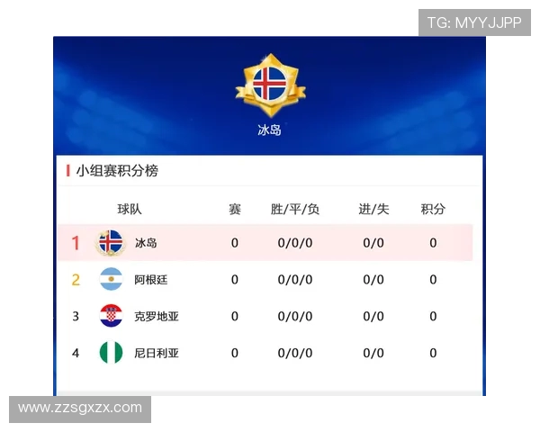 广州足球队以60分稳居杯赛积分榜首位争冠形势一片大好